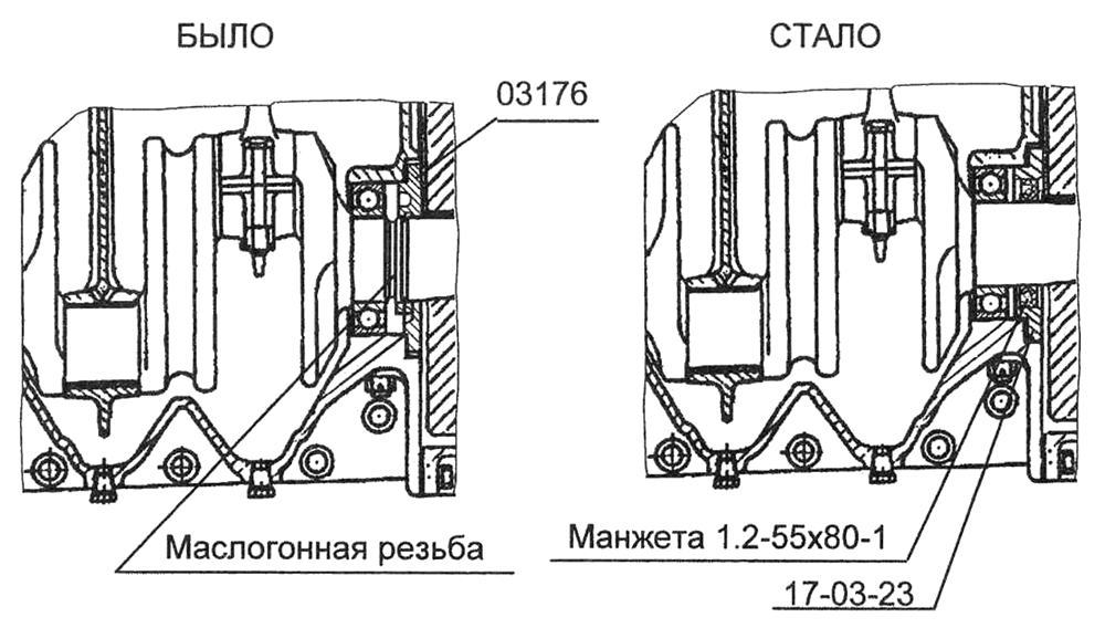 манжета 1.2-55x80-1 ГОСТ 8752-73 и крышка 17-03-23 манжета 1.2-55x80-1 ГОСТ 8752-73 и крышка 17-03-23